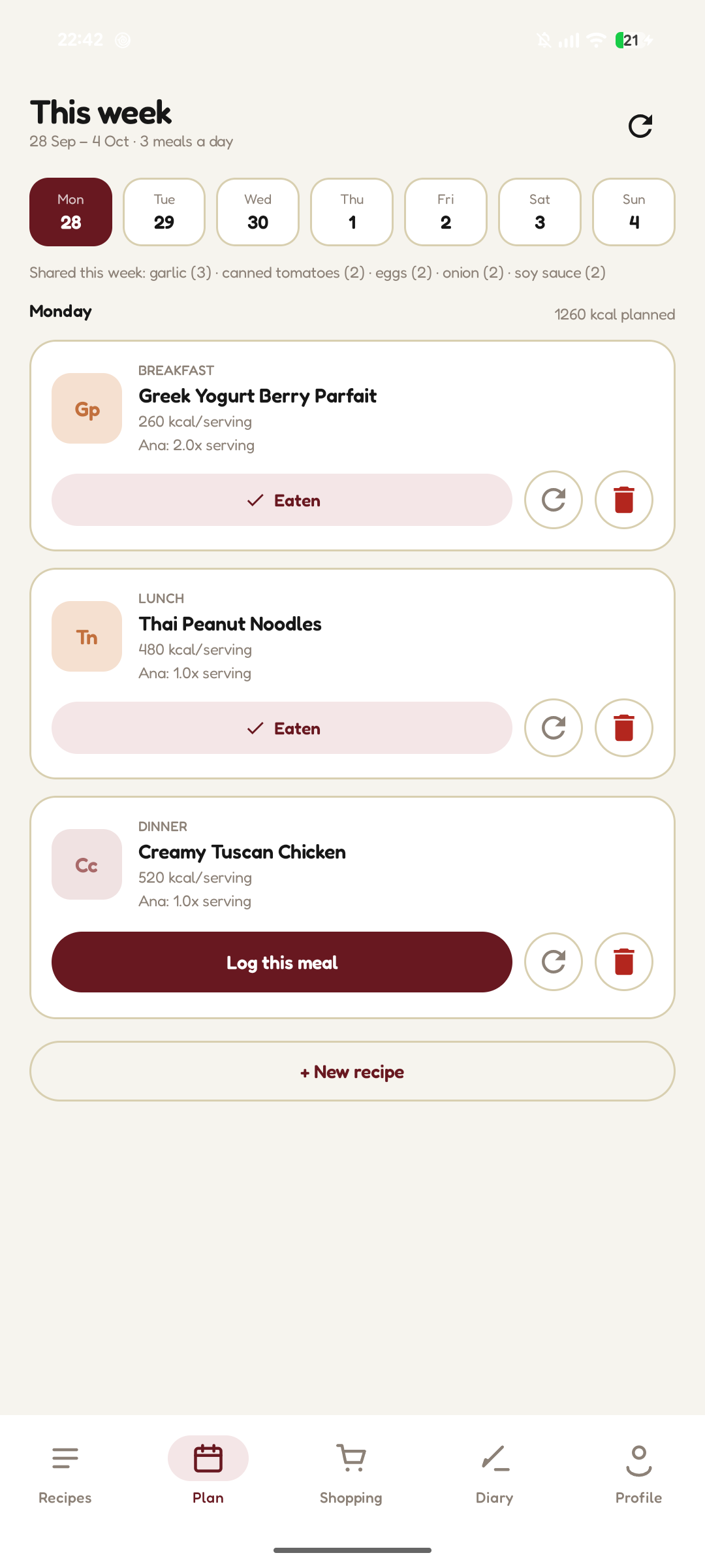 The Chefforia weekly plan